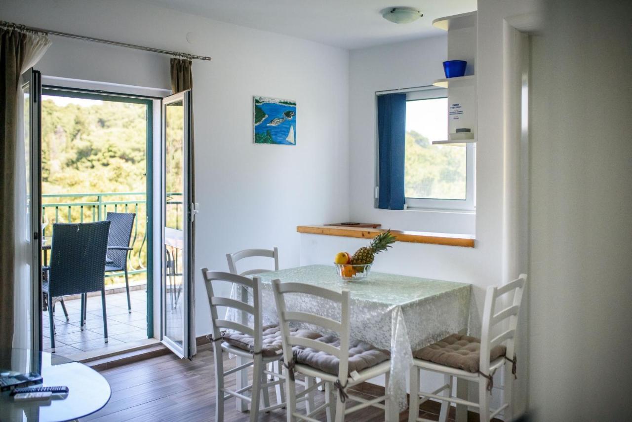 Accomodation Stermasi Maranovići 外观 照片