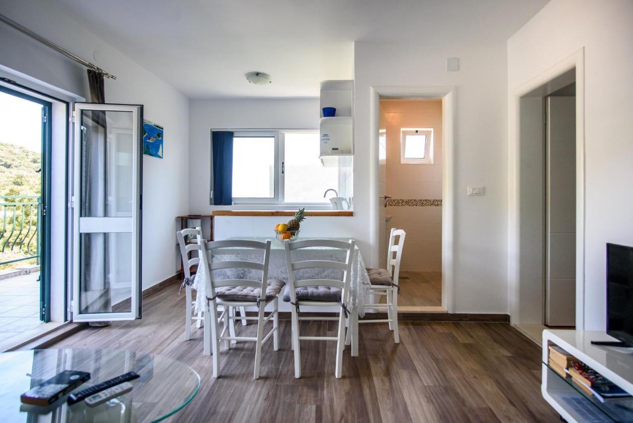 Accomodation Stermasi Maranovići 外观 照片